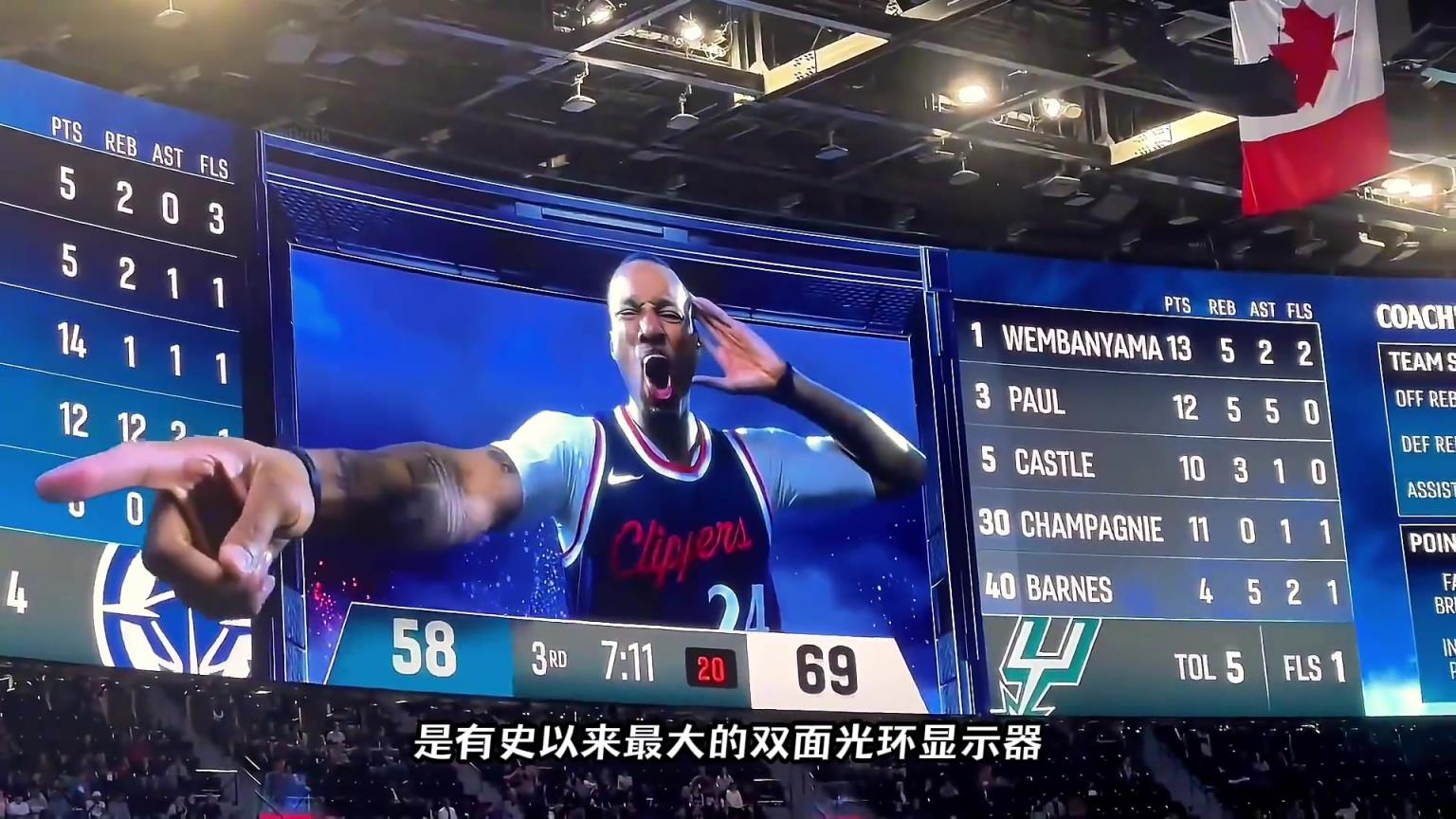 NBA最震撼的裸眼3D大屏幕，耗資20億的快船球館有多壕？