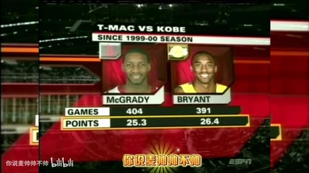 兩大王牌！07年火箭湖人賽前，轉(zhuǎn)播商放上了科比和麥迪的對比！