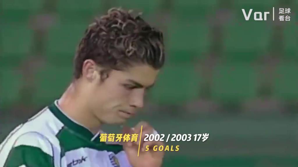 你是從什么時(shí)候開(kāi)始看C羅的？C羅的20年變化！